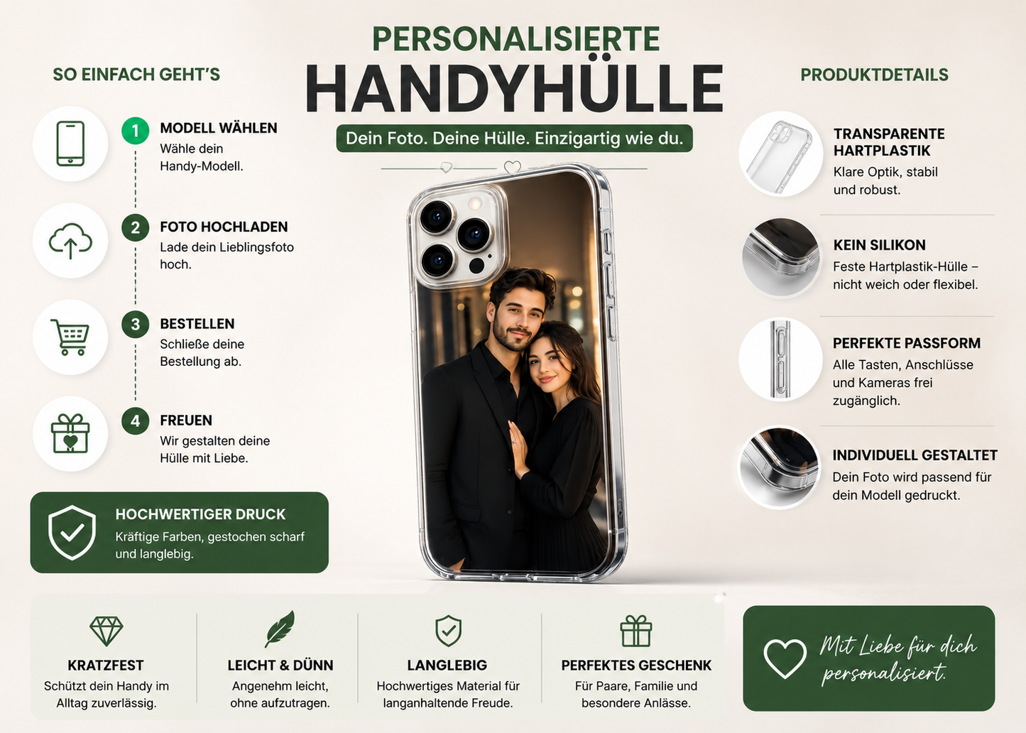 Personalisierte Handyhülle mit Foto