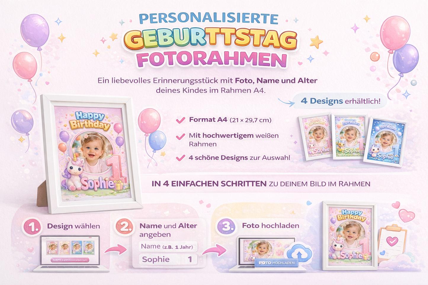 Geburtstag Fotorahmen