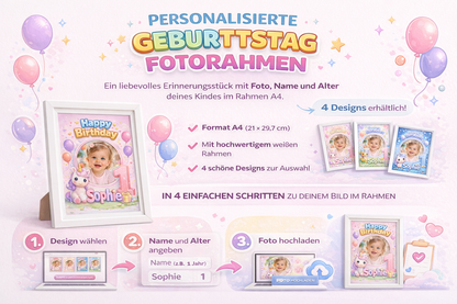 Geburtstag Fotorahmen
